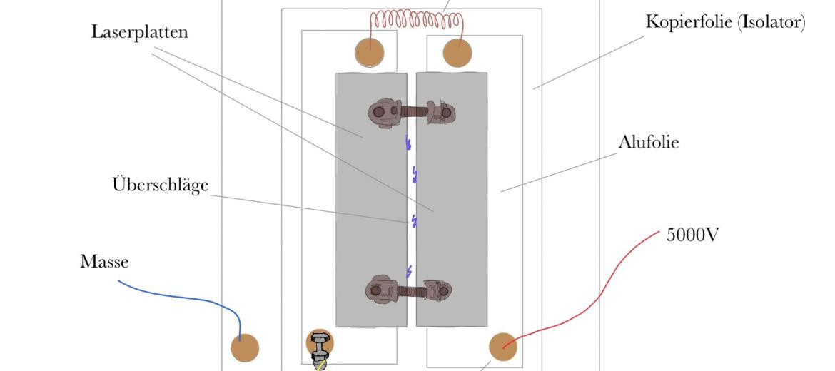 Skizze des Stickstofflasers